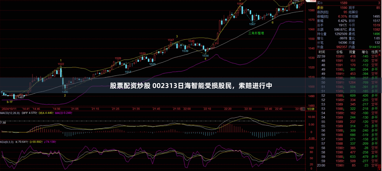股票配资炒股 002313日海智能受损股民，索赔进行中