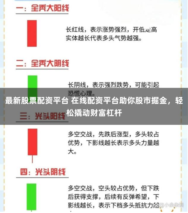 最新股票配资平台 在线配资平台助你股市掘金，轻松撬动财富杠杆