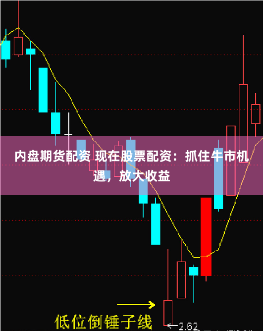 内盘期货配资 现在股票配资：抓住牛市机遇，放大收益