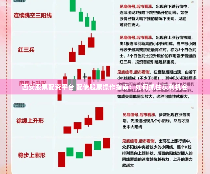 西安股票配资平台 配债股票操作指南：如何抓住获利机会