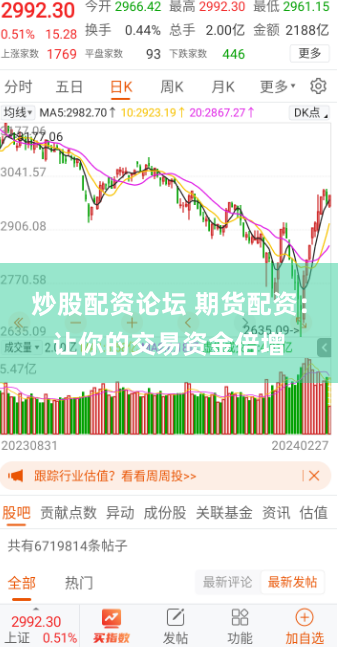 炒股配资论坛 期货配资：让你的交易资金倍增