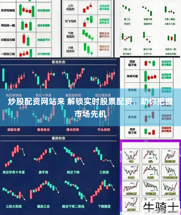 炒股配资网站来 解锁实时股票配资，助你把握市场先机