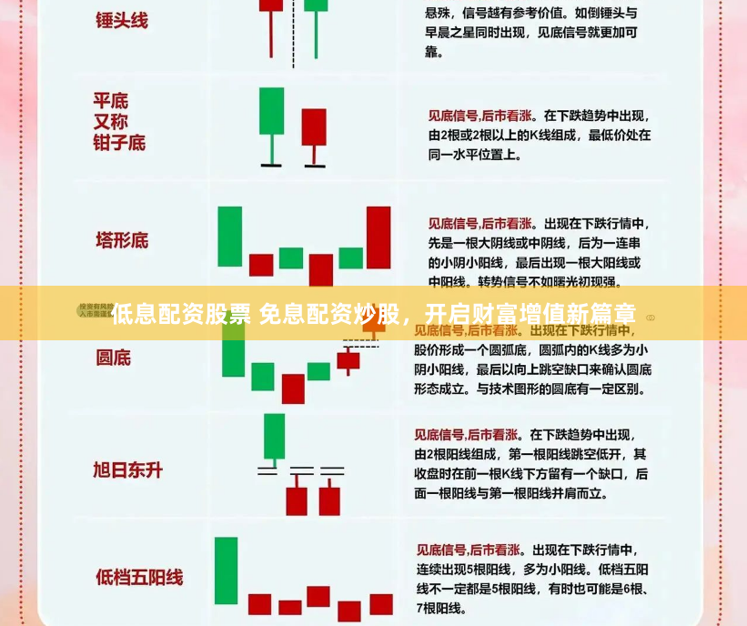 低息配资股票 免息配资炒股，开启财富增值新篇章