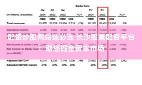 配资炒股网站选必选 长沙股票配资平台：助您掘金资本市场