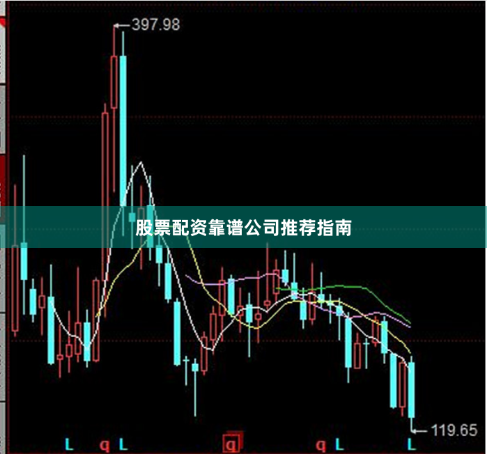 股票配资靠谱公司推荐指南